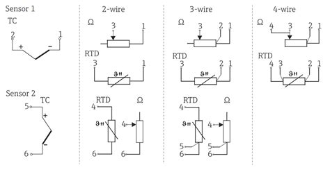 rtd junction box|rtd sensor symbols.